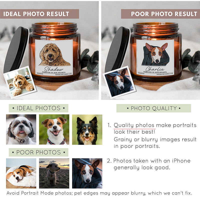 Personalized Pet Memorial Candle with Photo & Name