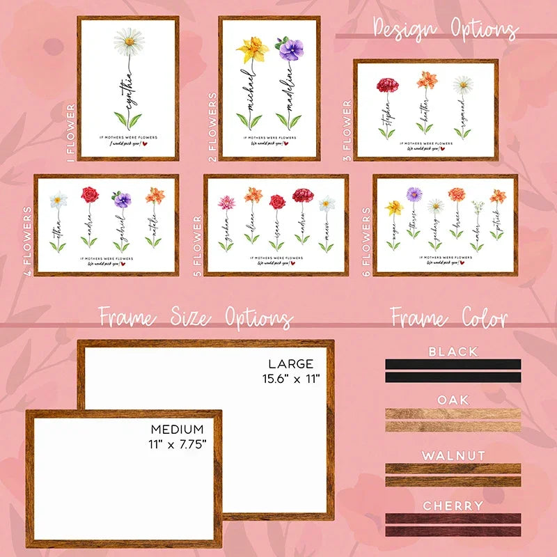 Mothers and Flowers - Personalized Home Decor Frame - GiftShire