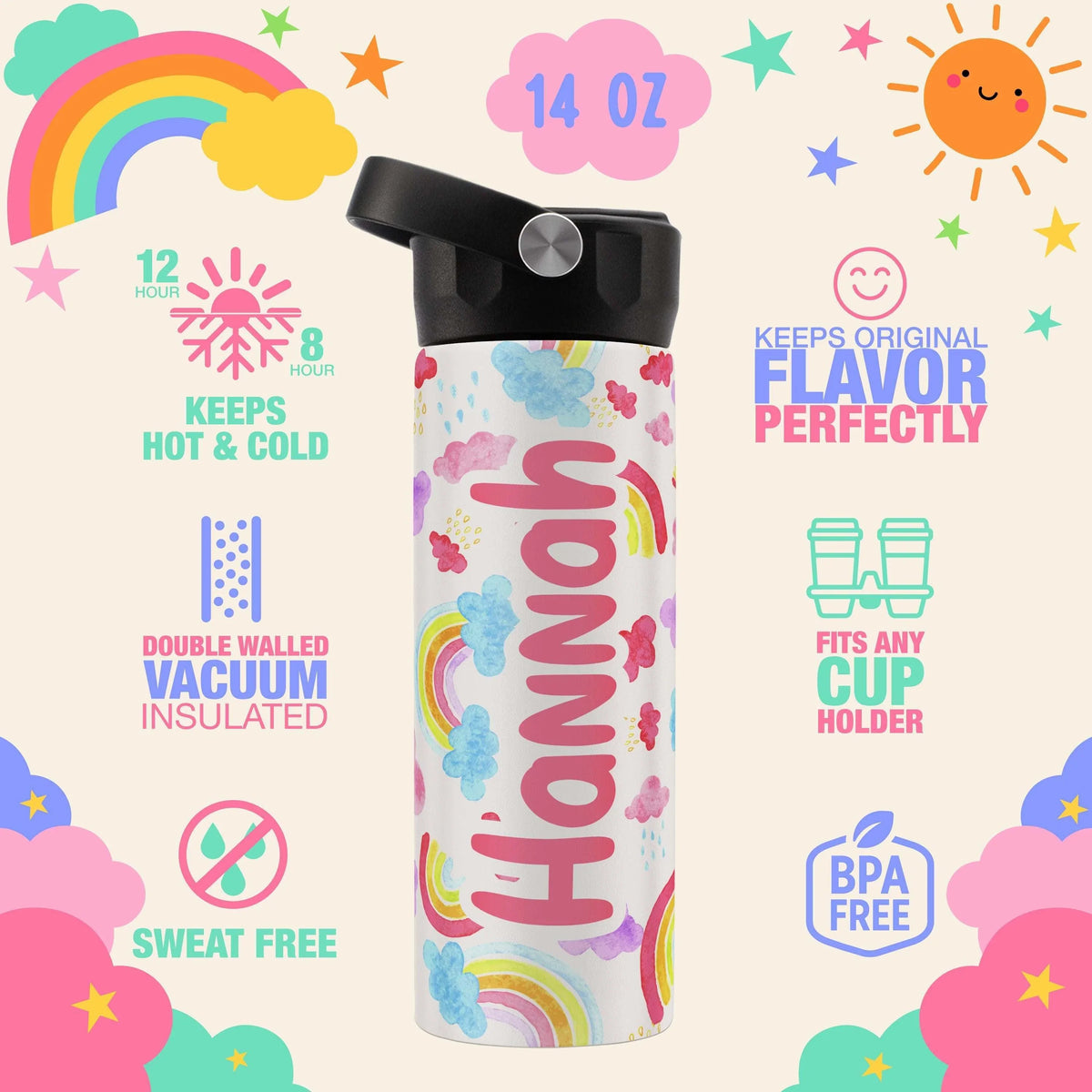 Kids Bottle With Name - GiftShire
