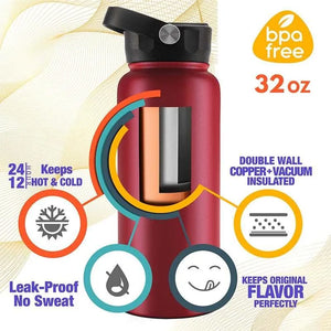 Personalized Water Bottle for Dad w/ Kids’ Names, Dad Birthday Gift - GiftShire
