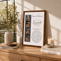 Personalized Couple Timeline Frame with Photos, Date and Location Map