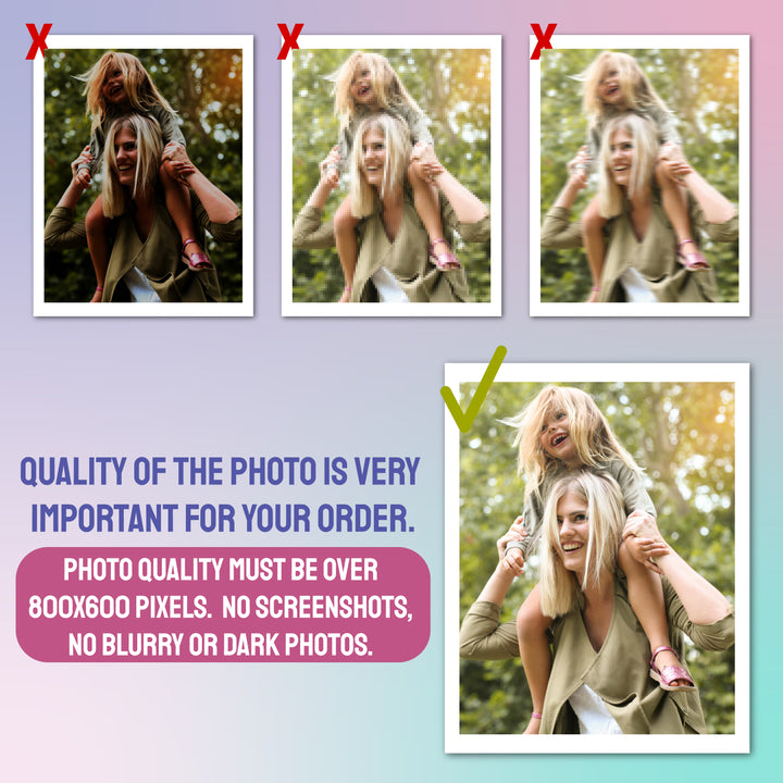 Mother's Day Mug - Add Photo & Custom Text - GiftShire