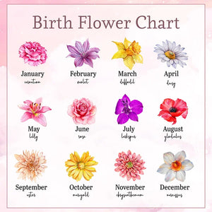 Personalized Birth Month Flowers Pillow - Grandma's Garden - GiftShire
