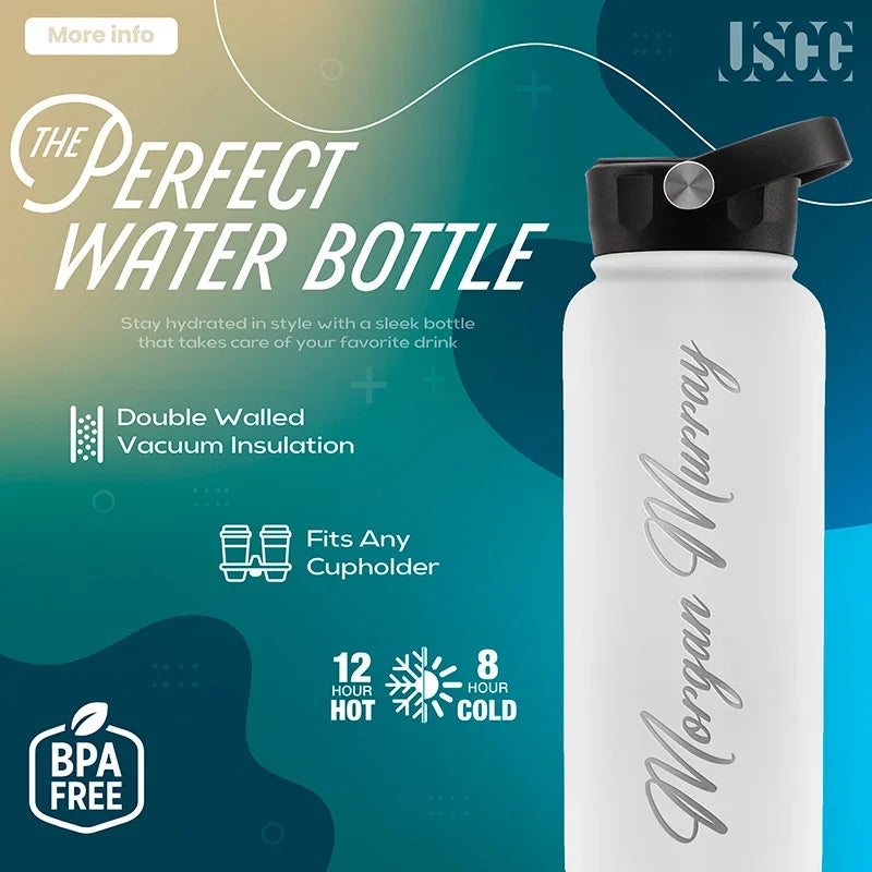 BPA Free Personalized Water Bottle - GiftShire