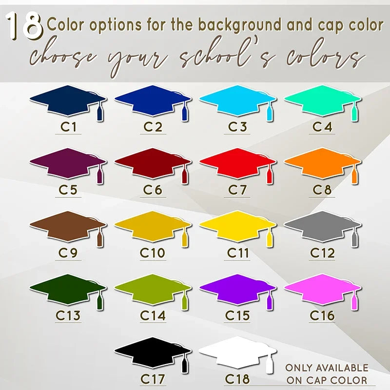 Custom Graduation Banner - GiftShire