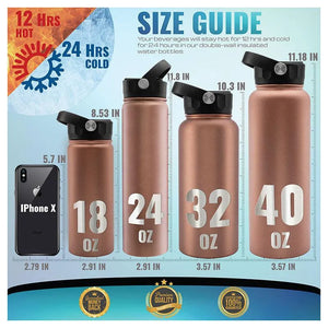 Custom Graduation Water Bottle - GiftShire