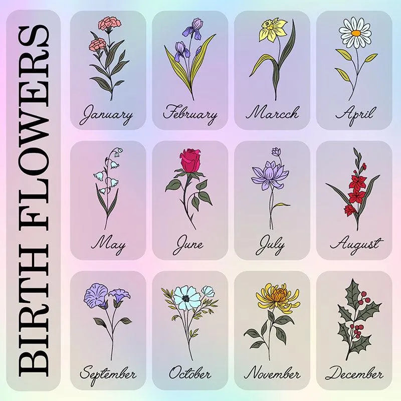 Grandma's Birth Flower Garden Frame for Mother's Day - GiftShire