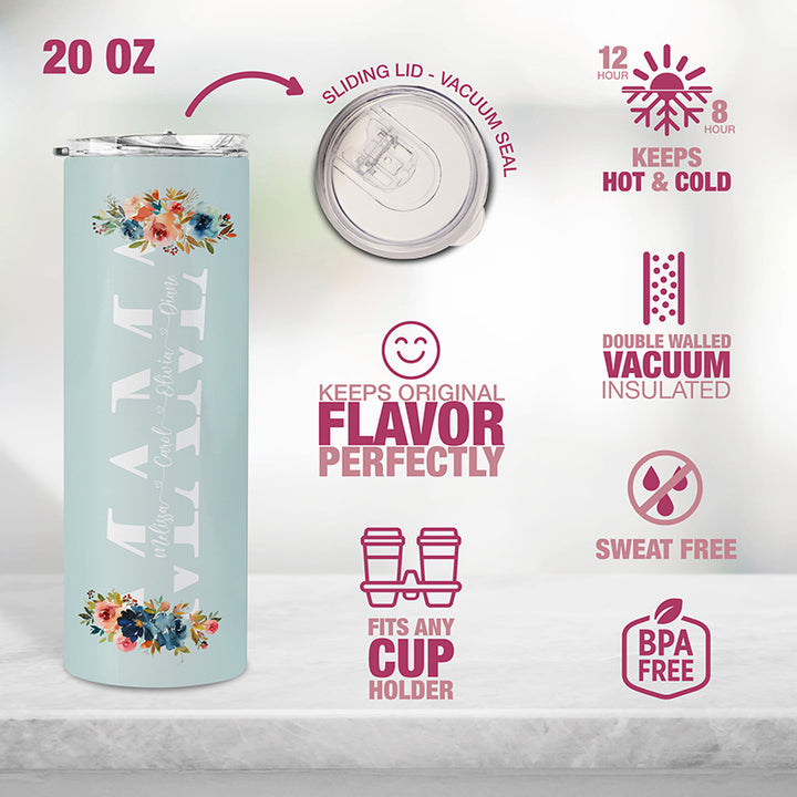Custom MAMA Tumbler – Mother’s Day Gifts - GiftShire