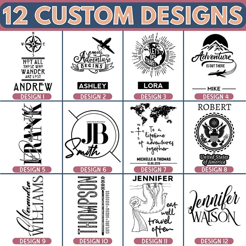 Custom Private Passport Cover - GiftShire