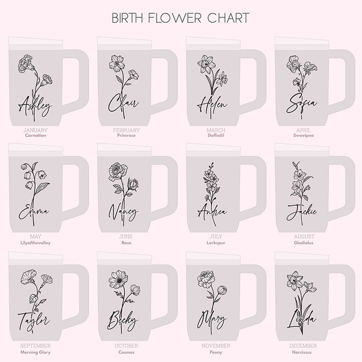 Customizable Large Tumbler with Ergonomic Handle