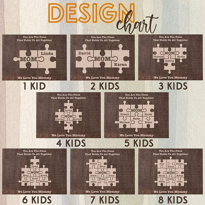 Customizable Unique Interlocking Puzzle Sign Gift for Mom – GiftShire