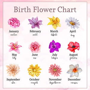 Customize Your Birthday Flowers with Name on Pillow - GiftShire