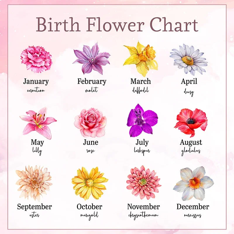 Customize Your Birthday Flowers with Name on Pillow - GiftShire