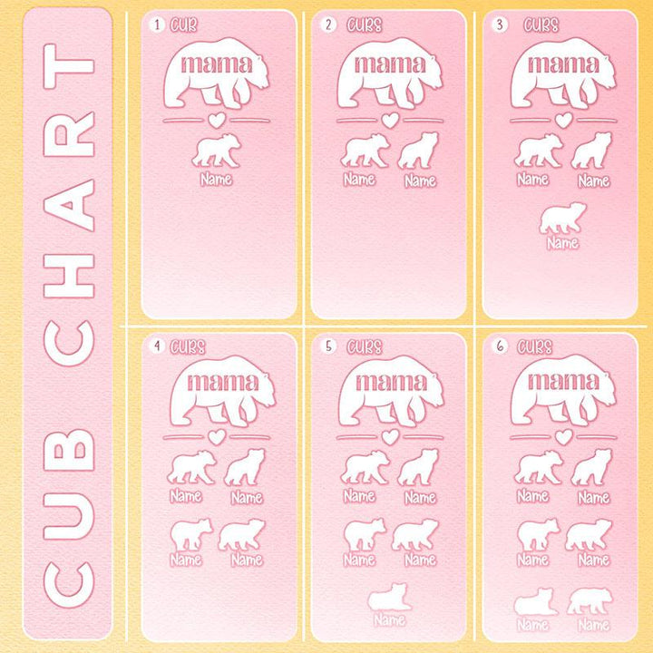 Mama Bear Tumbler Personalized - GiftShire