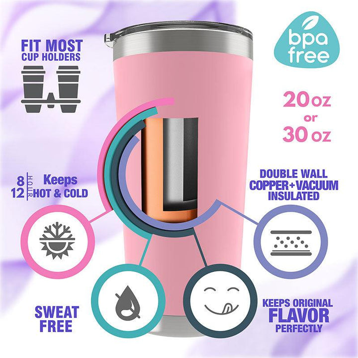 Mom Tumbler with Kid Names - GiftShire