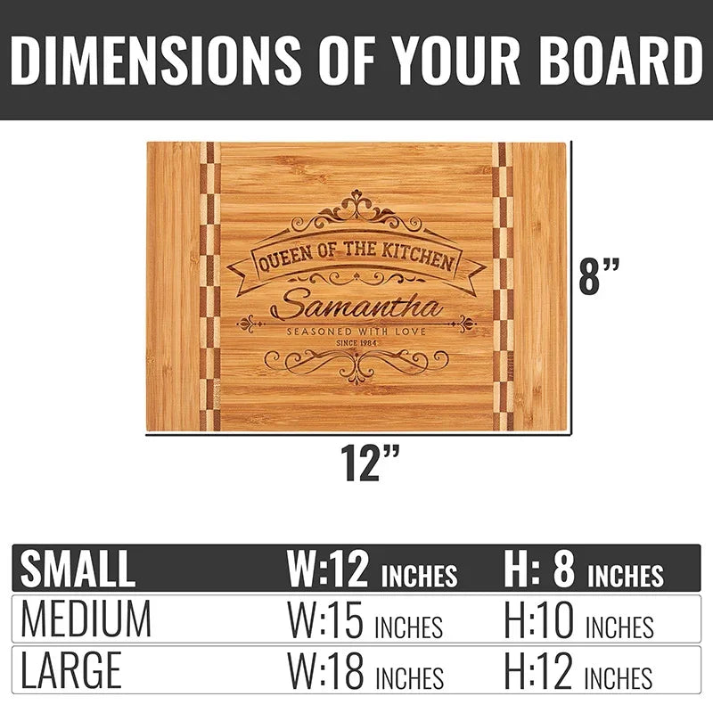 Mother's Day Cutting Board - Customize with Name - GiftShire