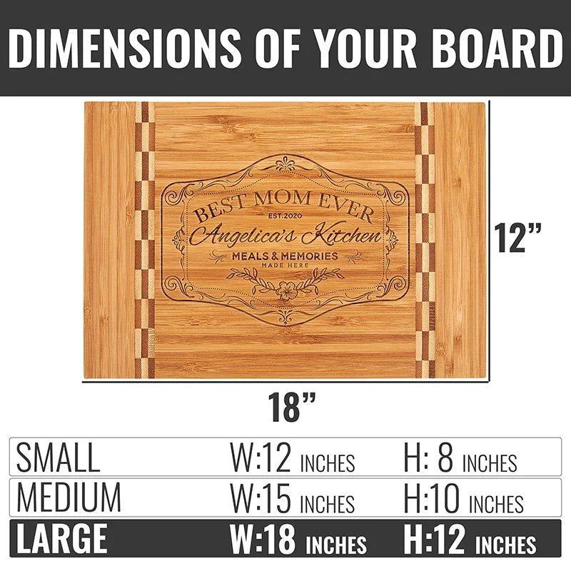 Mother's Day Cutting Board - Customize with Name - GiftShire