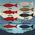 Personalized Fishing Ruler Sign for Dad or Grandpa
