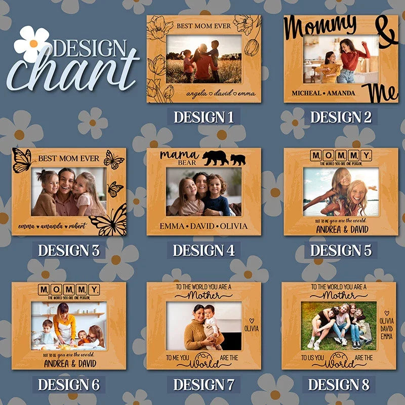 Personalized Frame for Mom's Precious Memory