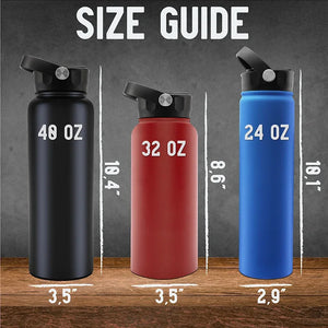Personalized Mama Bear Water Bottle - GiftShire