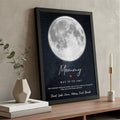 Personalized Moon Phase Print Frame for Mom, Grandma, Nana