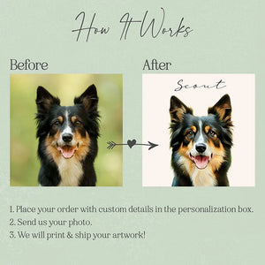 Personalized Pet Photo Picture Frame - GiftShire
