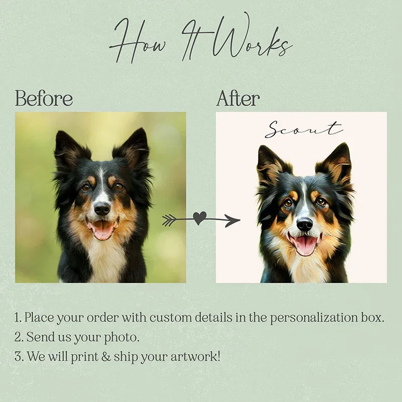 Personalized Pet Photo Picture Frame - GiftShire