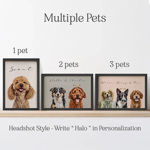 Personalized Pet Photo Picture Frame - GiftShire
