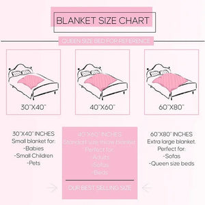 Personalized Photo Mom Blanket - GiftShire