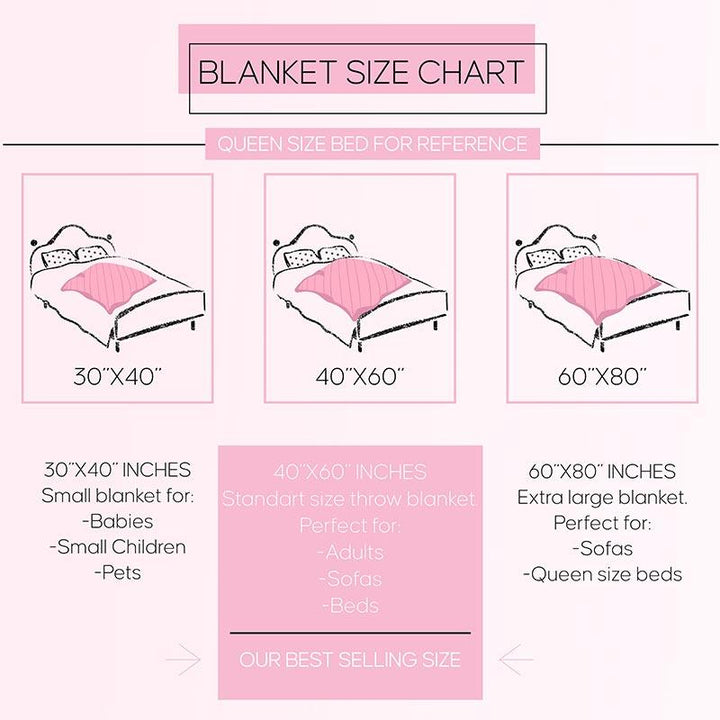 Personalized Photo Mom Blanket - GiftShire