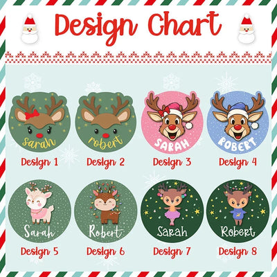 Stickers for Christmas Gifting with Your Own Name