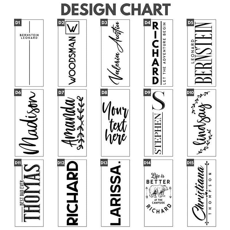 Name Only Personalized Tumbler - GiftShire