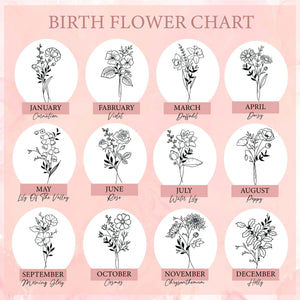 Birth Flower Stainless Tumbler - GiftShire