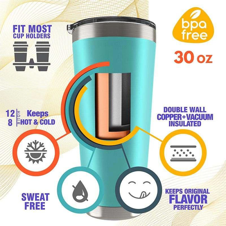 Personalized Tumbler for Dad, Dad Birthday Gift, Gifts for Grandpa - GiftShire