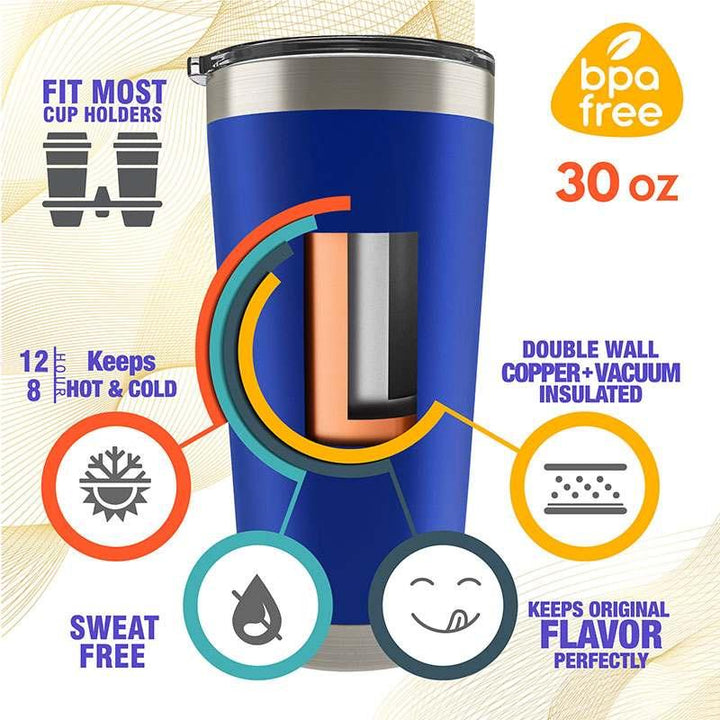 Personalized Tumbler for Dad, Dad Birthday Gift, Gifts for Grandpa - GiftShire