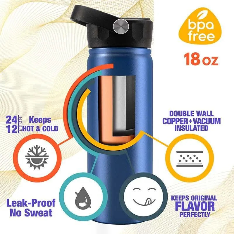 Personalized Water Bottle for Dad w/ Kids’ Names, Dad Birthday Gift - GiftShire