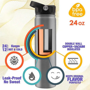 Personalized Water Bottle for Dad w/ Kids’ Names, Dad Birthday Gift - GiftShire