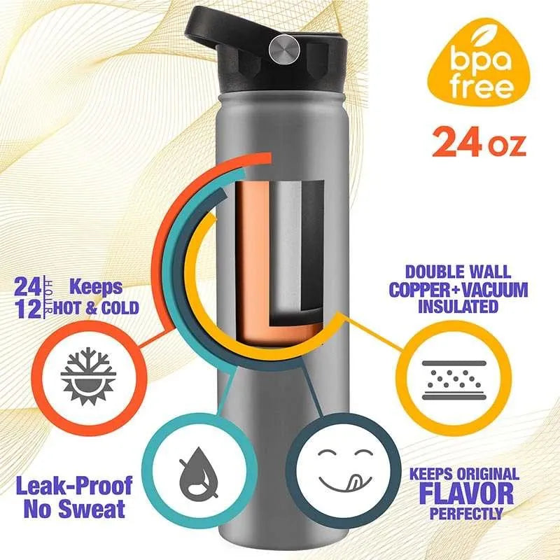 Personalized Water Bottle for Dad w/ Kids’ Names, Dad Birthday Gift - GiftShire