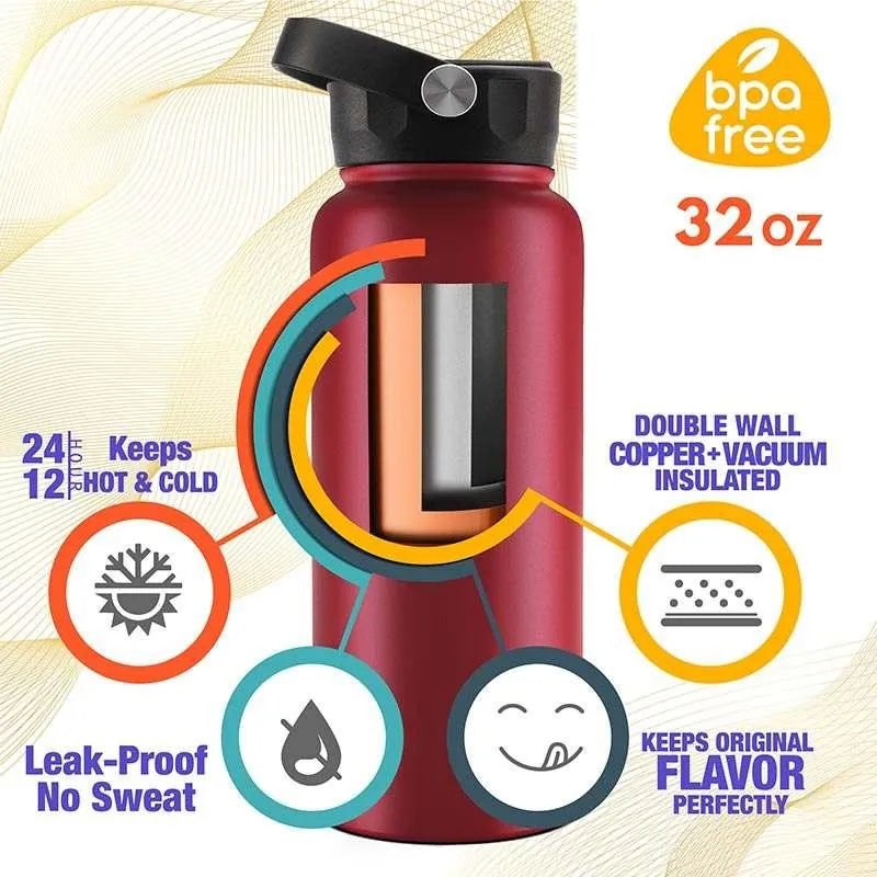 Personalized Water Bottle for Dad w/ Kids’ Names, Dad Birthday Gift - GiftShire