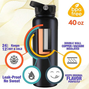 Personalized Water Bottle for Dad w/ Kids’ Names, Dad Birthday Gift - GiftShire