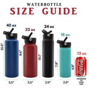 Custom Sports Water Bottle - GiftShire